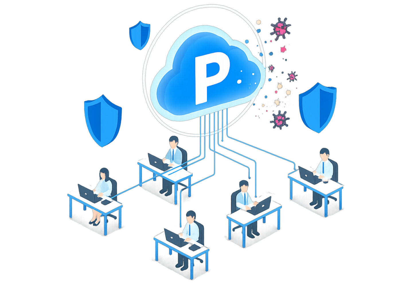 プロキシの必要性